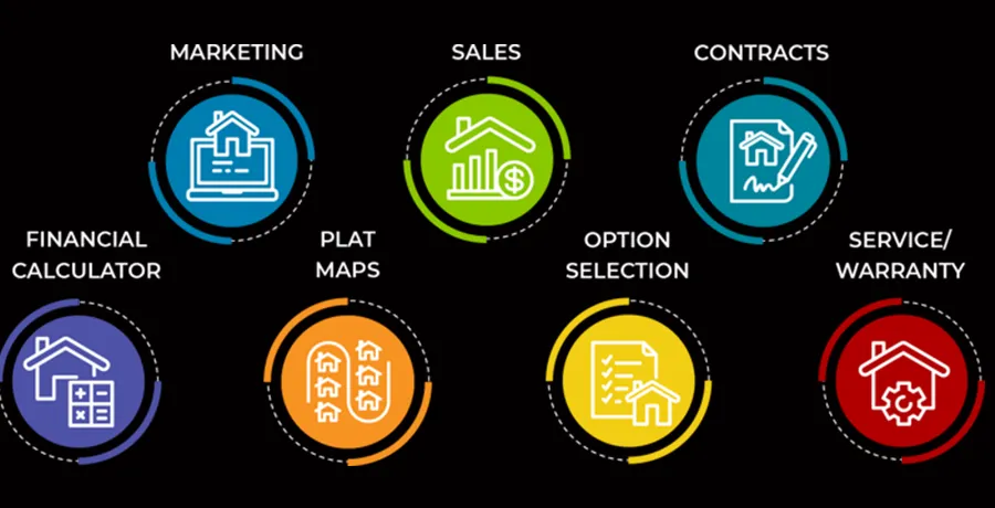 Tokara Homebuilder CRM Launches as First End-to-End CRM for Builders